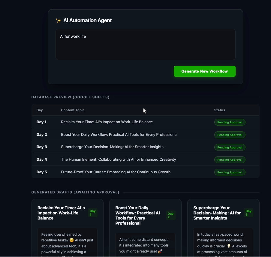 LinkedIn AI Gönderi Sistemi